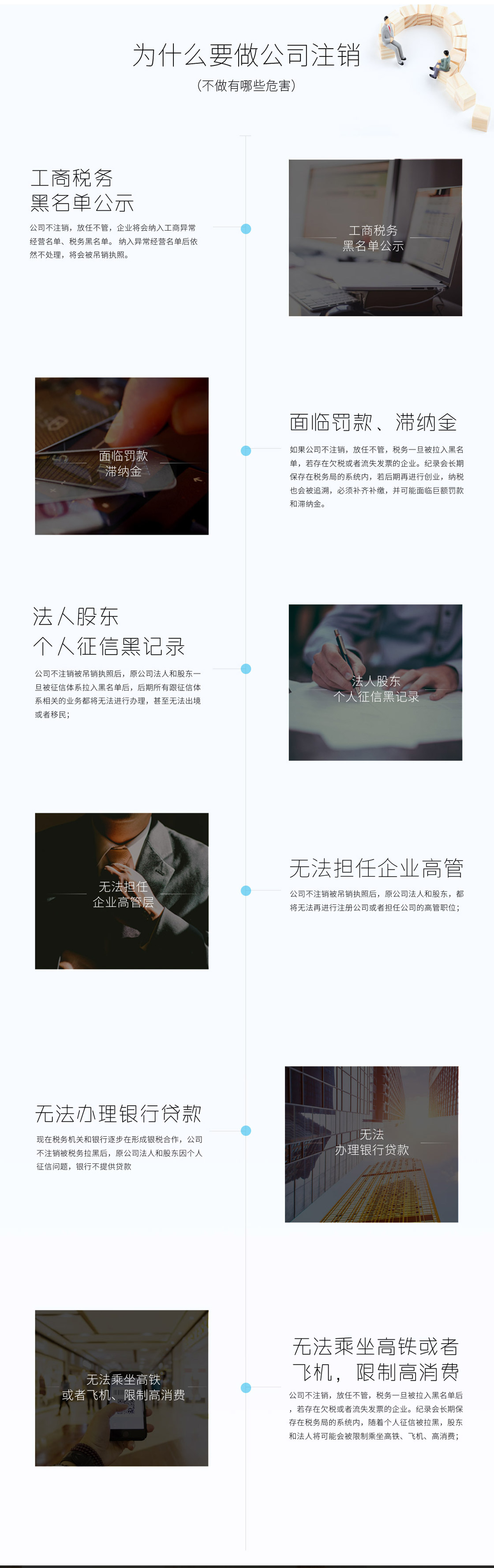 合資公司為什么要注銷？